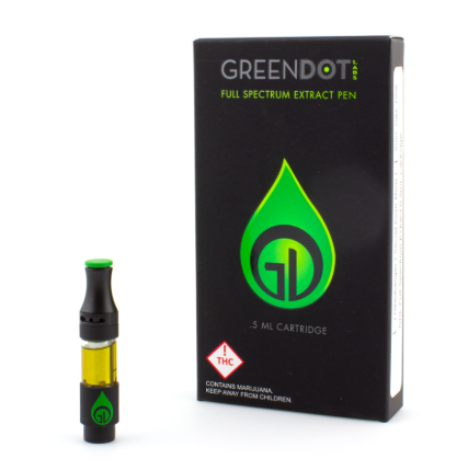 Photograph of product: Green Dot - Black Label Cartridge - Thunderdome (H)