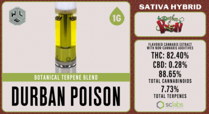 Photograph of product: White Label Extracts | Botanical Terpene Cartridge Durban Poison