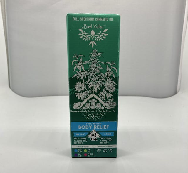 Photograph of product: Body Relief FSO - 