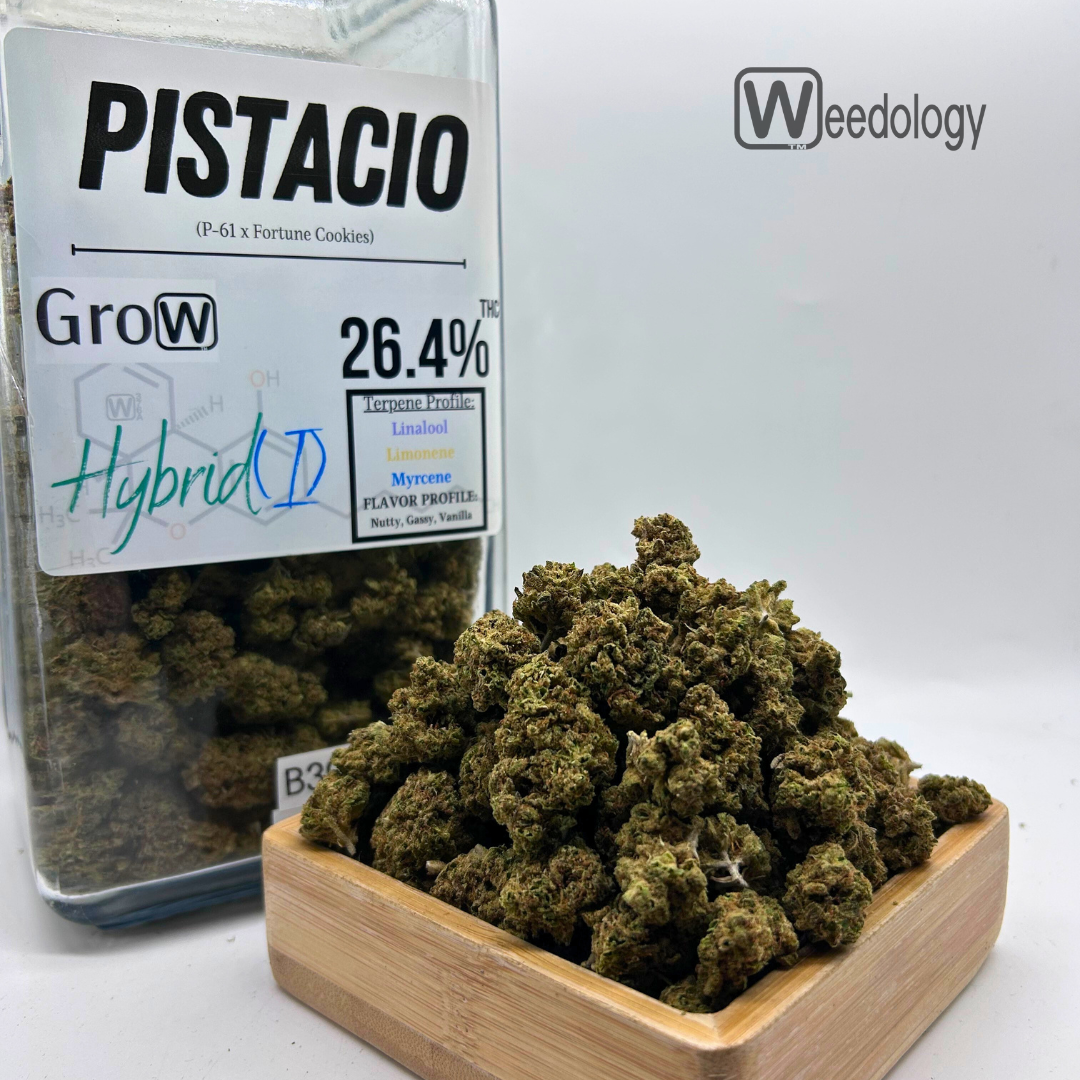 Photograph of product: Pistacio (I-H) - 28g