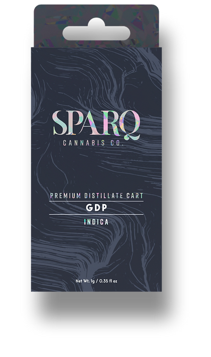 Photograph of product: GDP | Cartridge