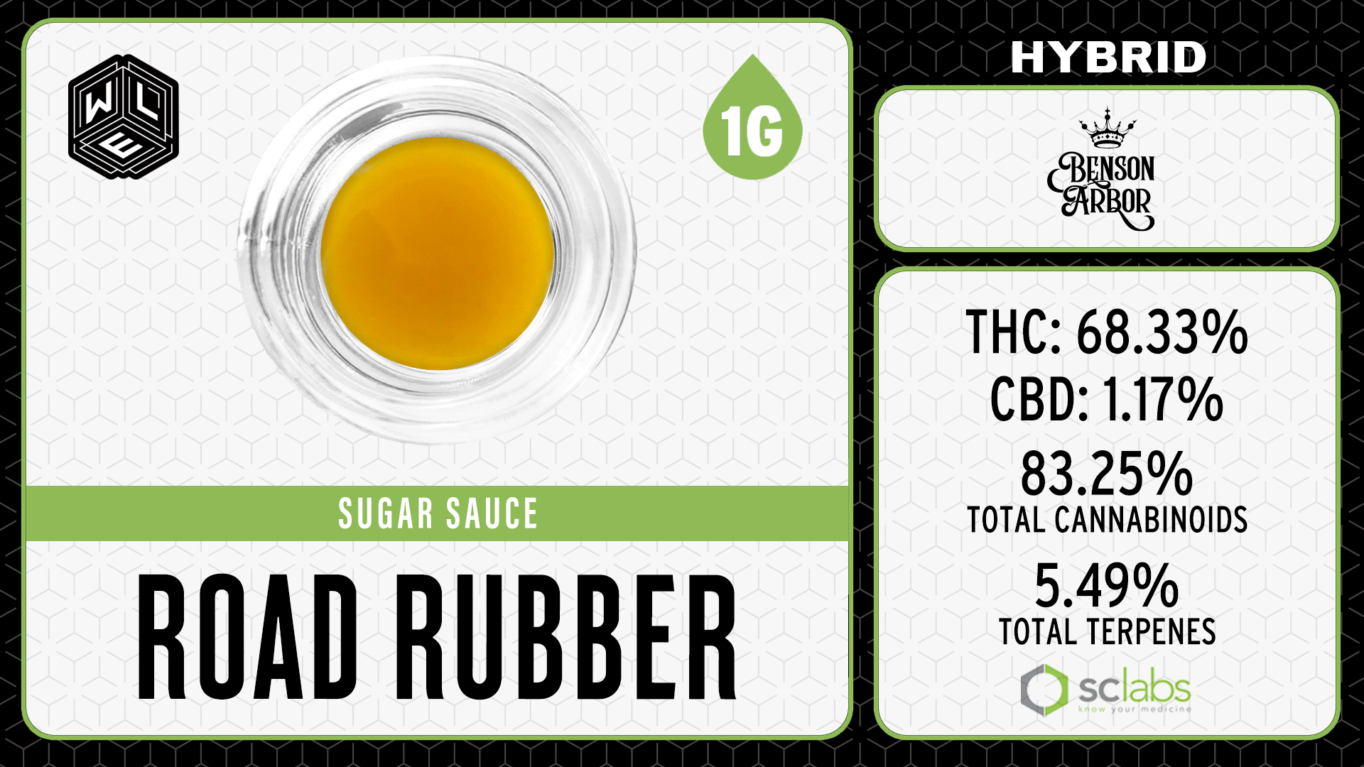 Photograph of product: White Label: Road Rubber Cured Resin Sugar Sauce
