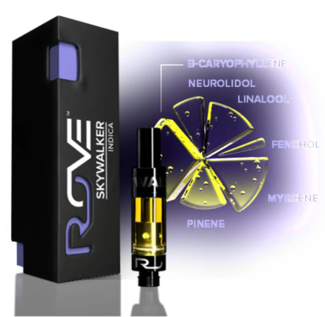 Photograph of product: Cartridge - ROVE - Skywalker (I) - 1g