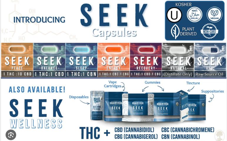 Photograph of product: 1:1 Sleep x GDP Capsules