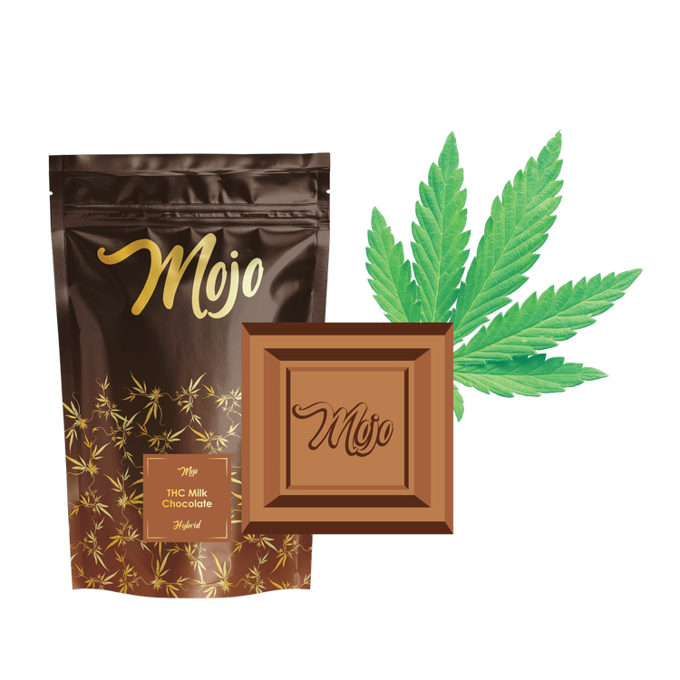 Photograph of product: Mojo - Milk Chocolate 200mg