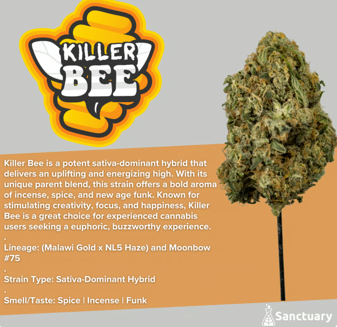 Photograph of product: Killer Bees (S-H) Ounce 28g