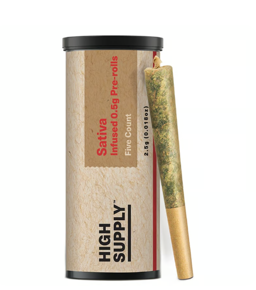 Photograph of product: Rainbows & Cherries | 5pk Infused Pre-rolls | Oui'd