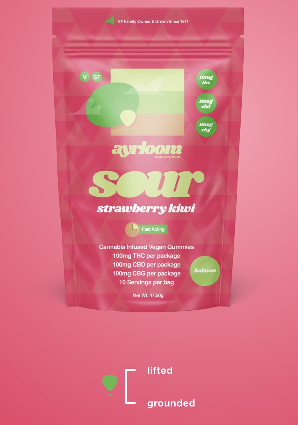 Photograph of Product: Ayrloom AU- Gummy- 1:1:1 - 10pk Sour Strawberry Kiwi