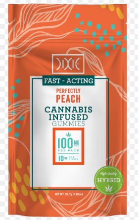 Photograph of product: PERFECTLY PEACH [H] FAST ACTING - 100 MG