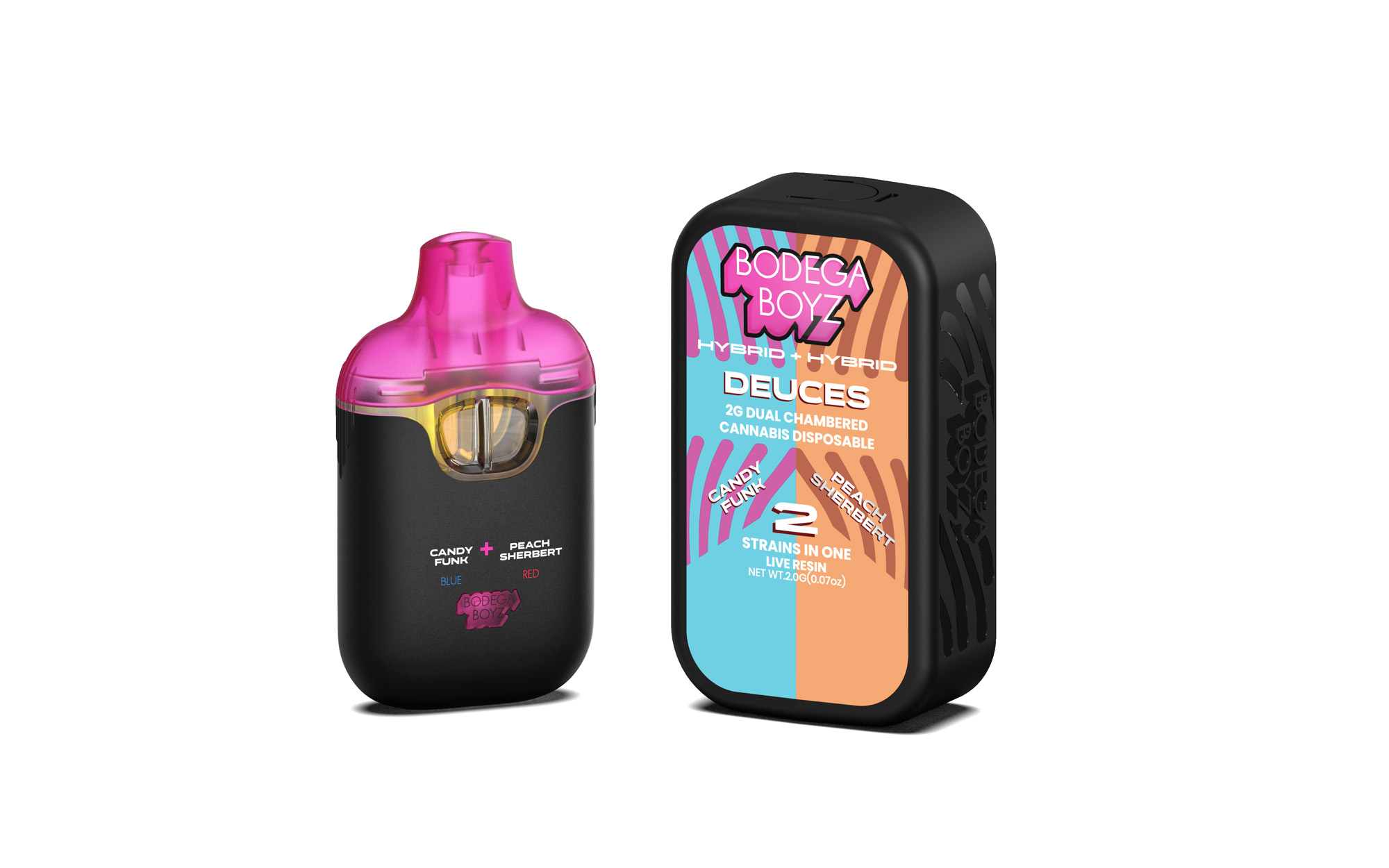 Photograph of product: Candie Funk X Peach Sherbert | Deuces AIO
