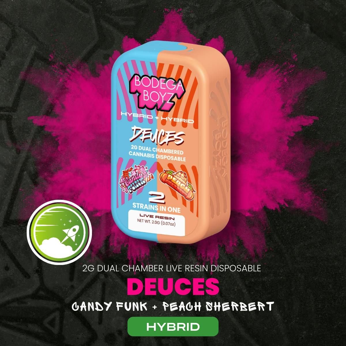 Photograph of product: Bodega Boyz | Vape | Candy Funk X Peach Sherbert | 2g | Live Resin | Dual Chamber | All In One | Deuces | Hybrid X Hybrid | 87.04% Thc
