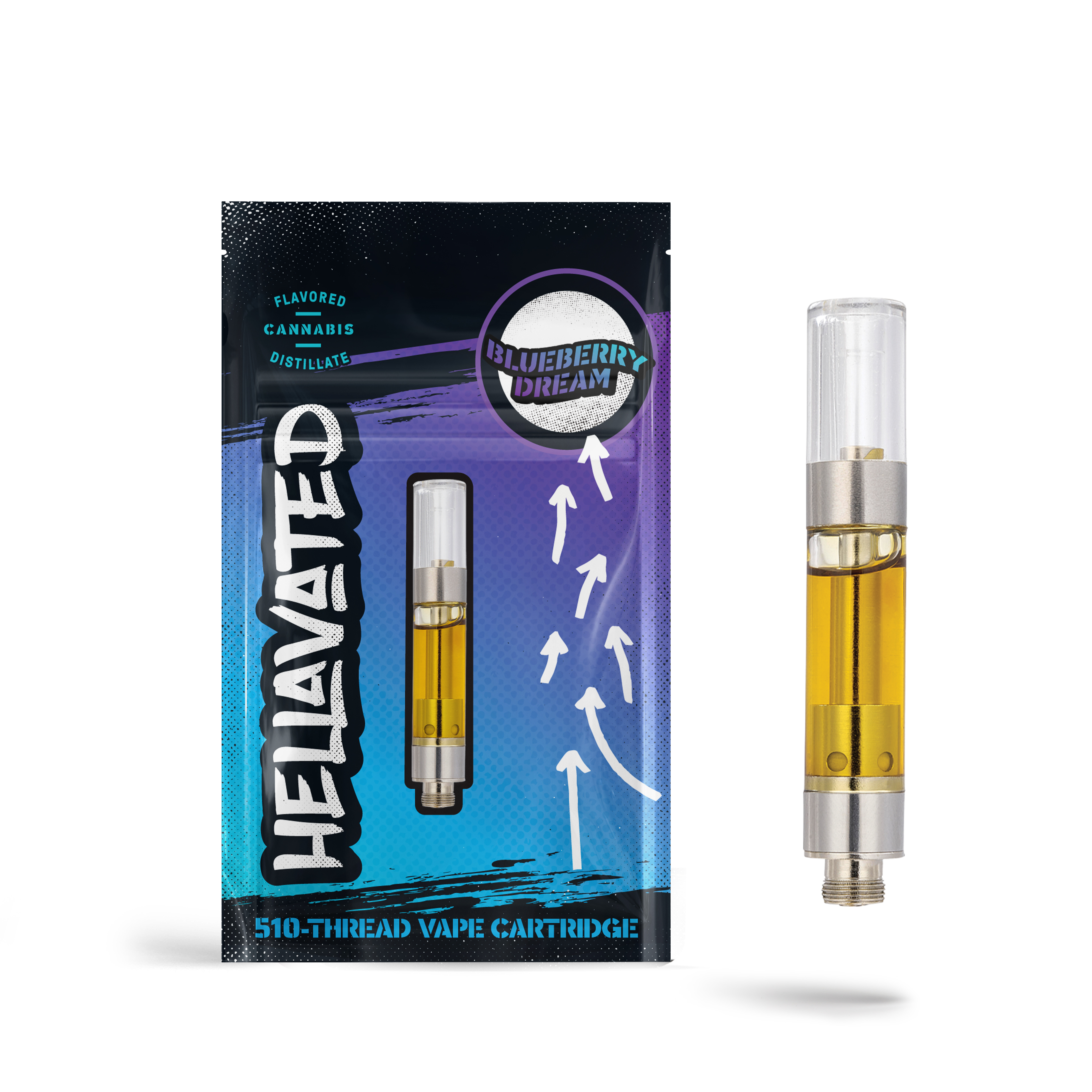 Photograph of product: Hellavated - Blueberry Dream - Distillate Vape Cartridges - Hybrid - 1g
