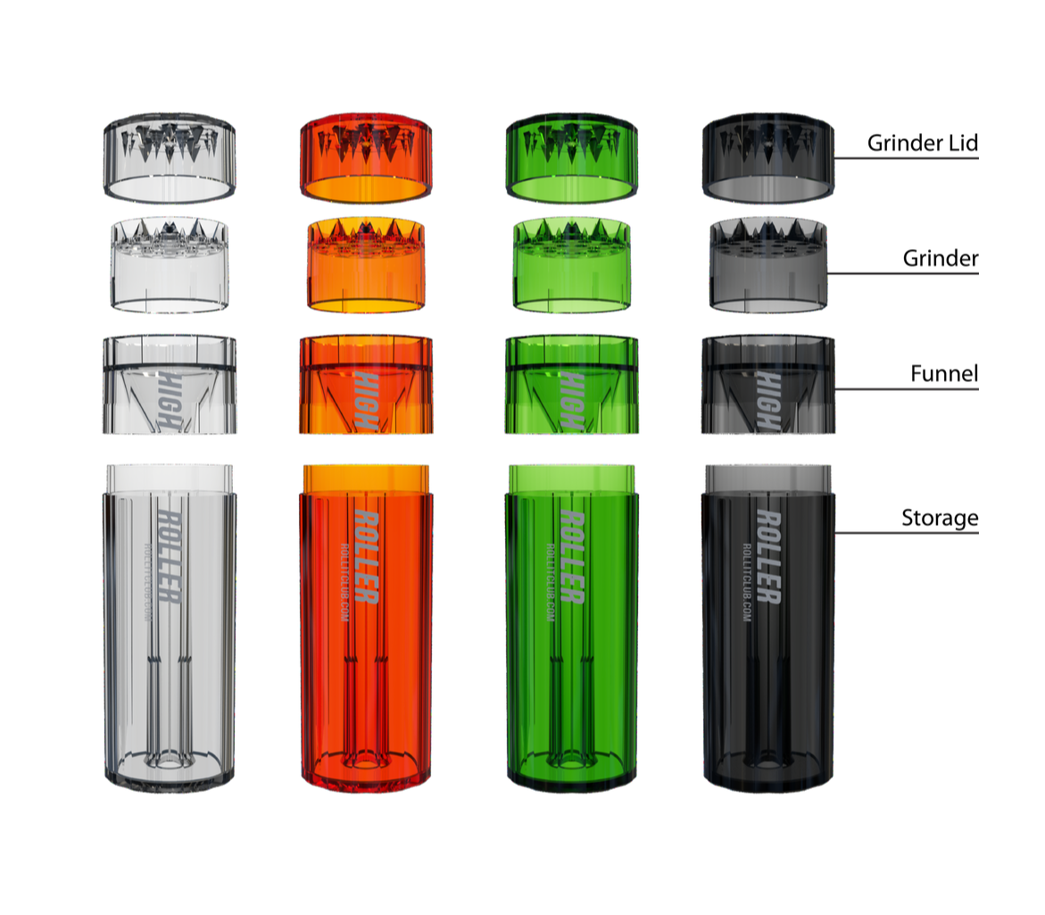 Photograph of product: Grind & Pack J-Tube Filler | HighRoller