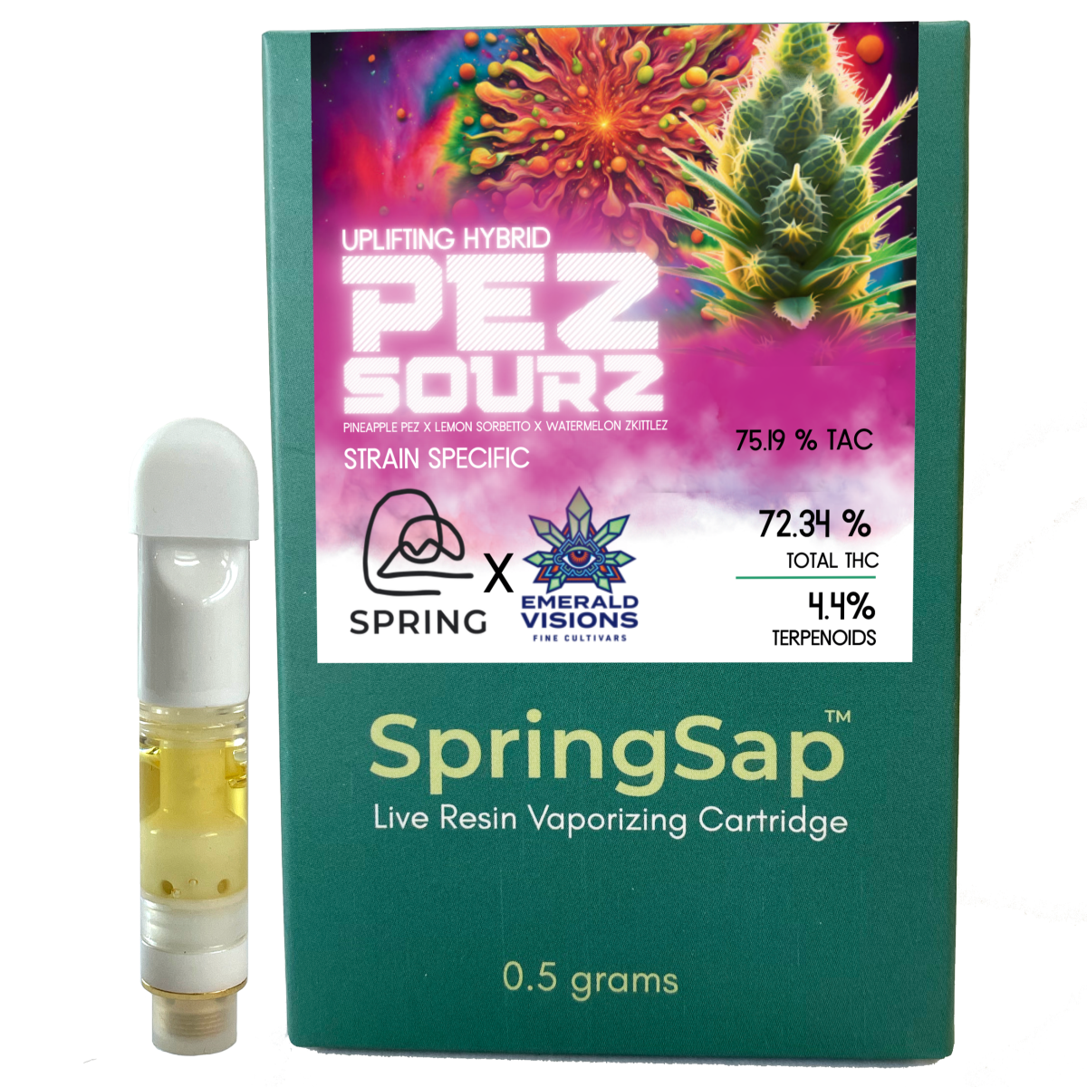 Photograph of product: Spring Sap | Pez Sourz | 0.5g Cart