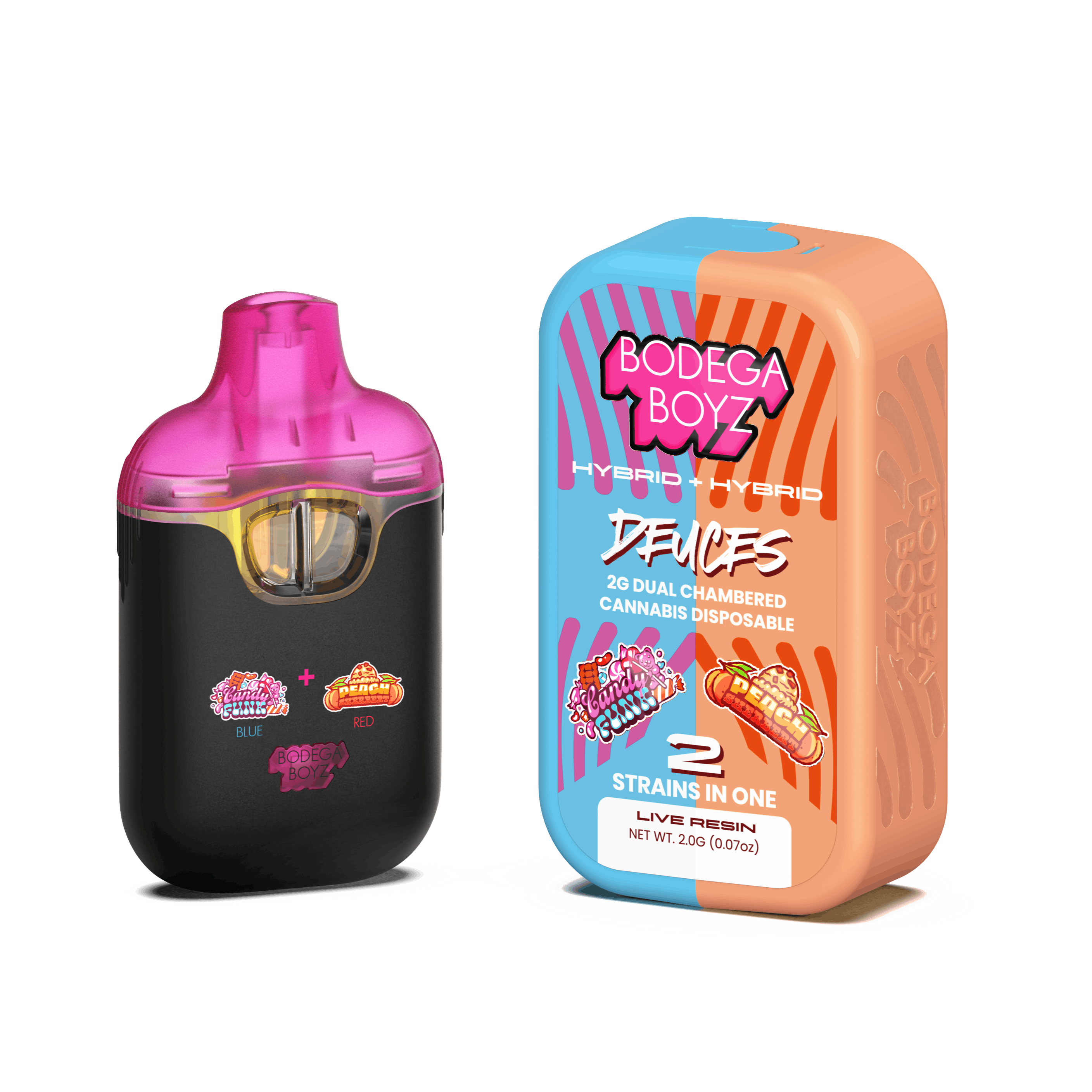 Photograph of product: Bodega Boyz - Candy Funk x Peach Sherbert Disposable Vape - 2g