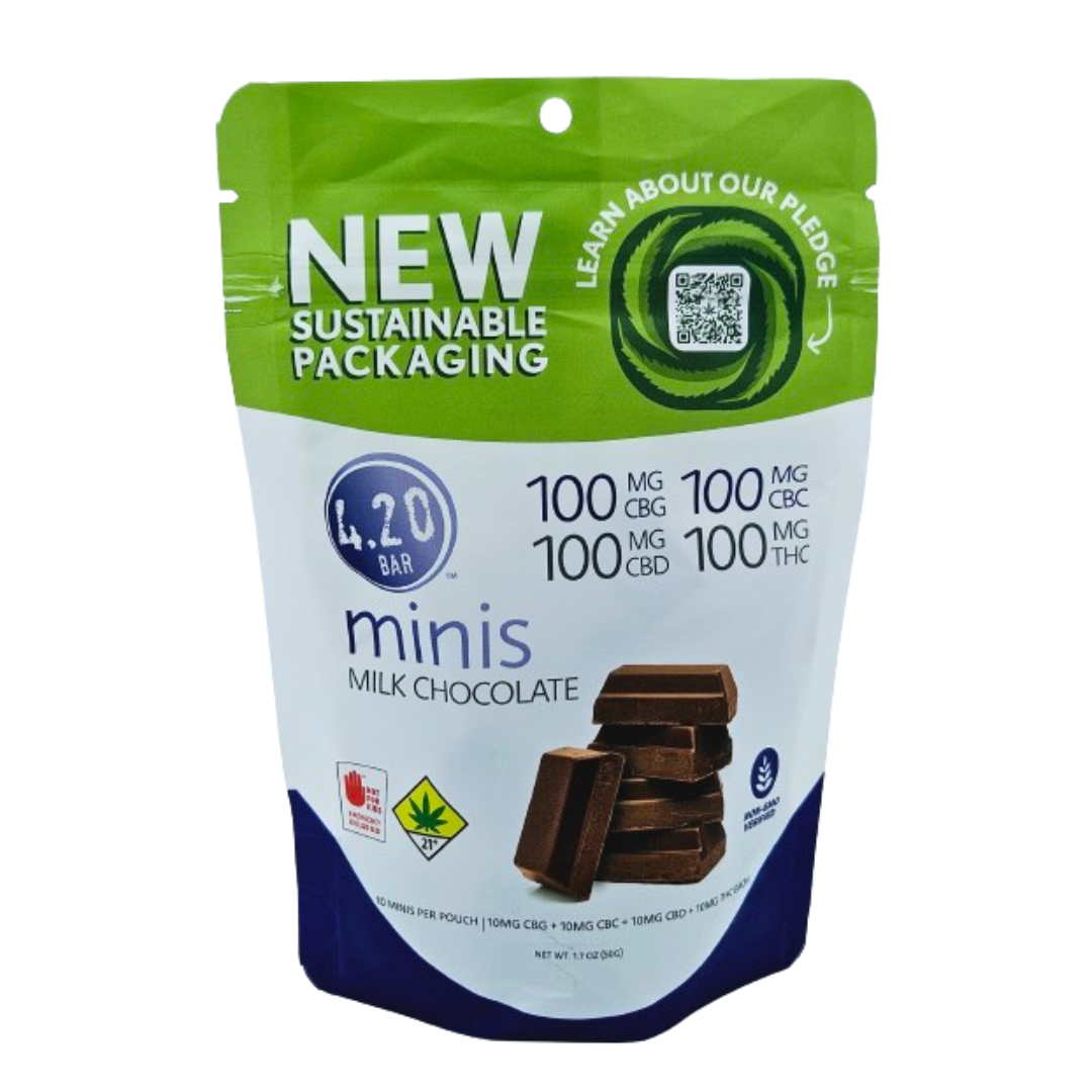 Photograph of product: Milk Chocolate 1:1:1:1 CBD/CBG/CBC Minis | 10pk