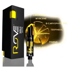 Photograph of product: Rove | Maui Waui | Cart