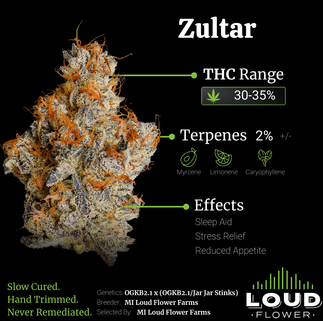 Photograph of product: Zultar : MI Loud : Pre-pack Jar - 3.5g
