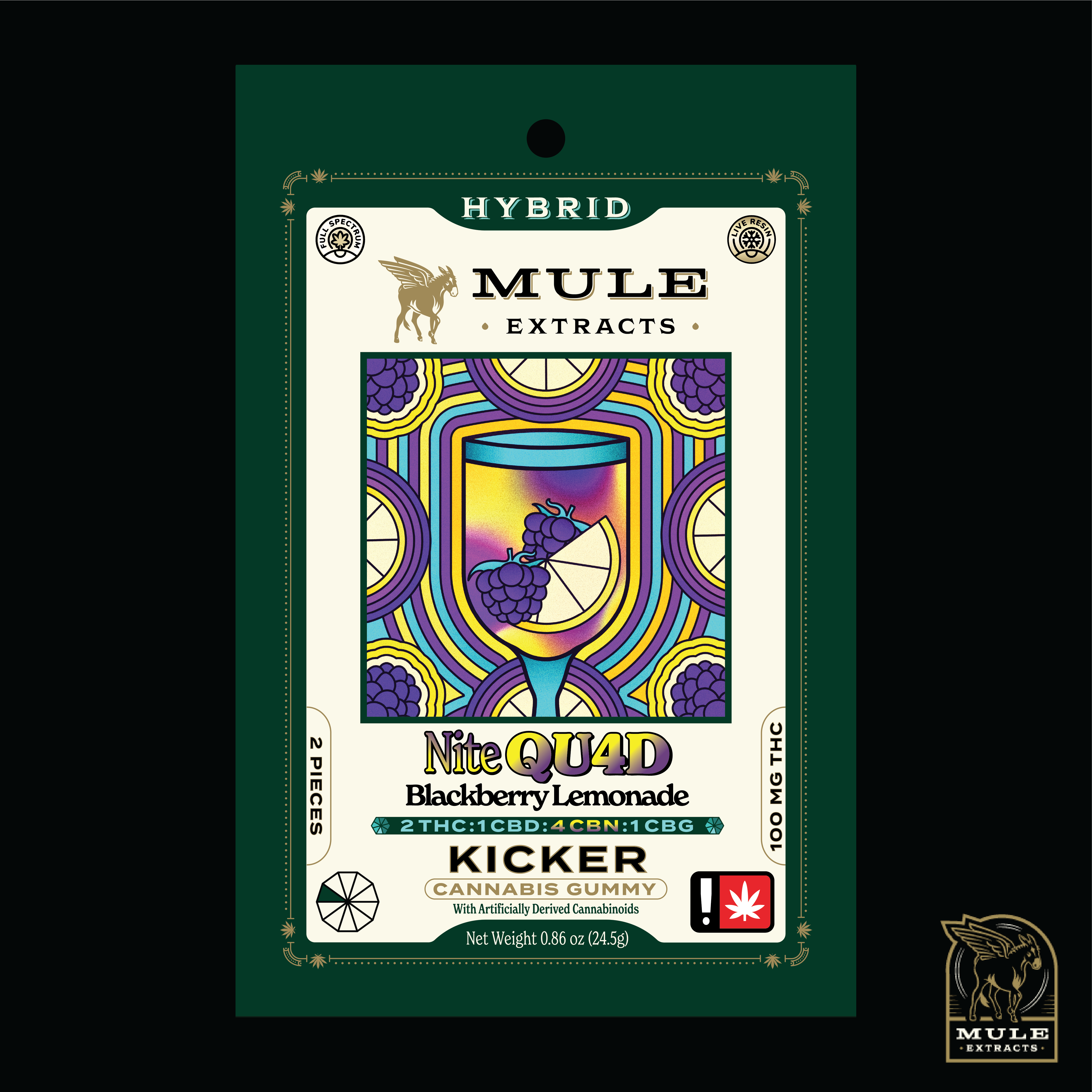Photograph of product: Mule - Blackberry Lemonade - 2:1:4:1 Gummy