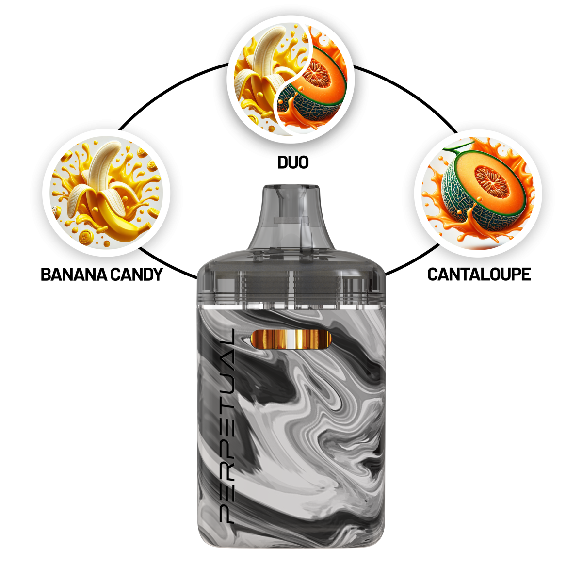 Photograph of product: Perpetual | Limoncello x Blue Raspberry | Dual Chamber | All In One | 2g