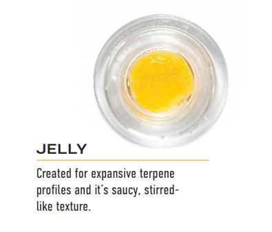 Photograph of product: Love Triangle Jelly 1g