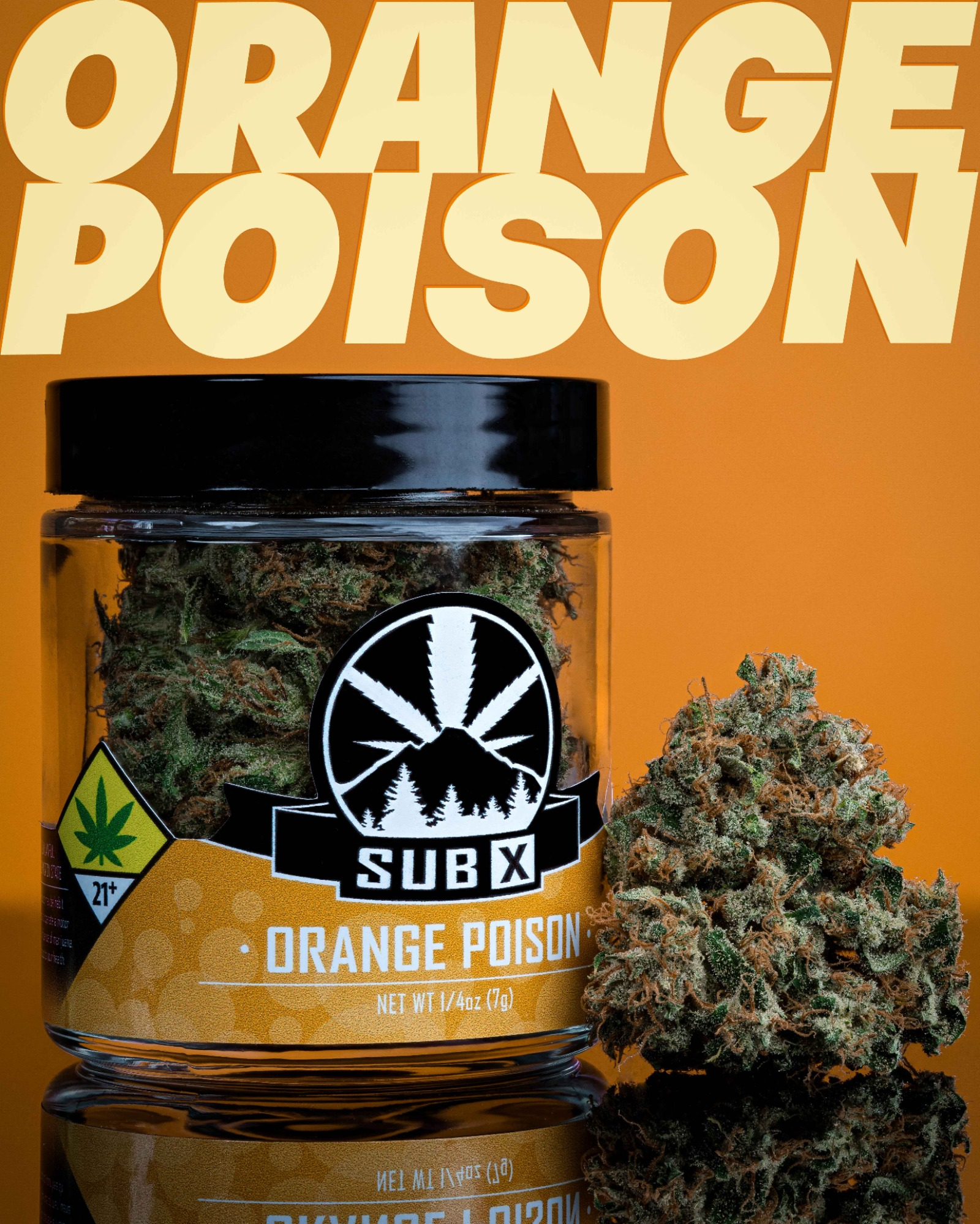 Photograph of product: Orange Poison (DOH) - 14g