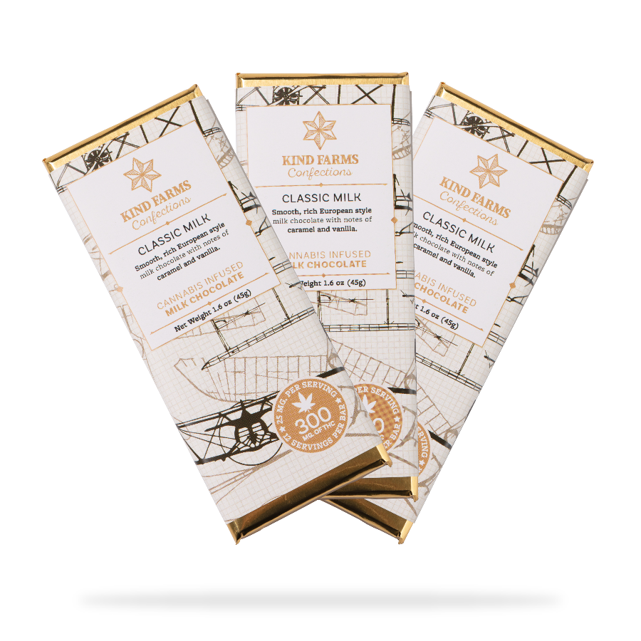 Photograph of product: 300mg KF Classic Milk Chocolate Bar