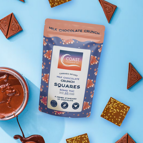 Photograph of product: Chocolates - Milk Chocolate Crunch Squares - 10pk - 50mg