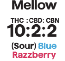 Photograph of product: OFF HOURS | BLUE RASPBERRY (10:2 TH-oui:CBD) | MELLOW (CALM) | 100MG