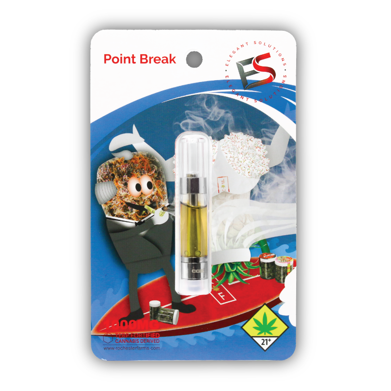 Photograph of product: Point Break Cartridge