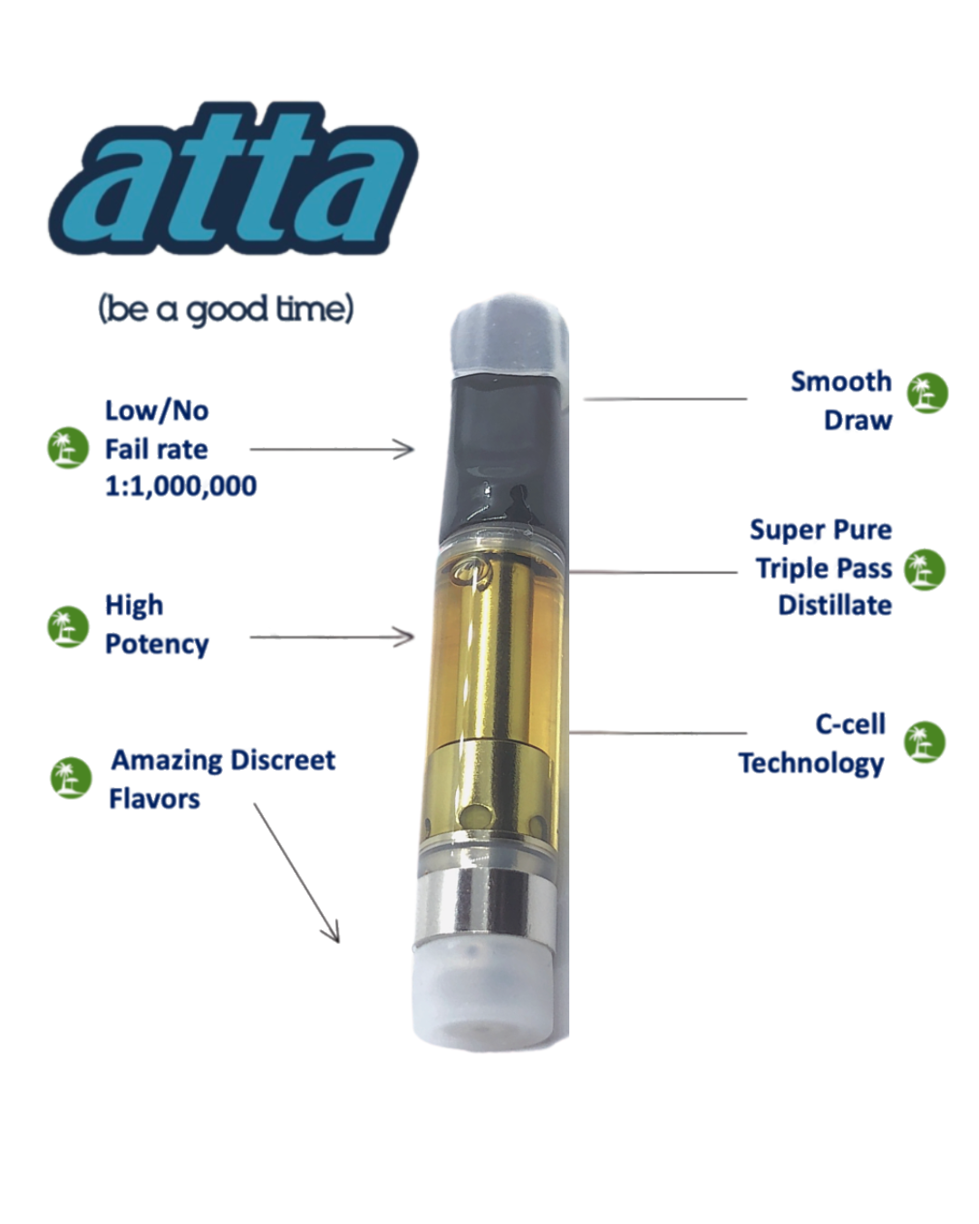 Photograph of Product: Mr. Sour Apple | Cartridge