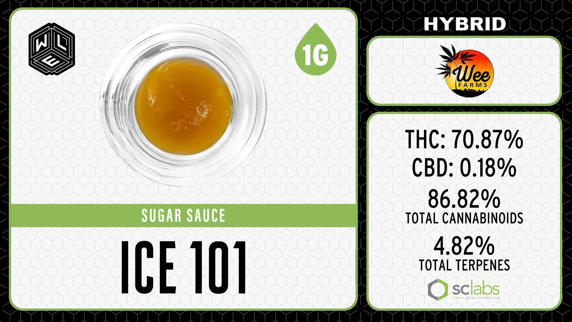 Photograph of product: WLE | Ice 101 Sugar Sauce
