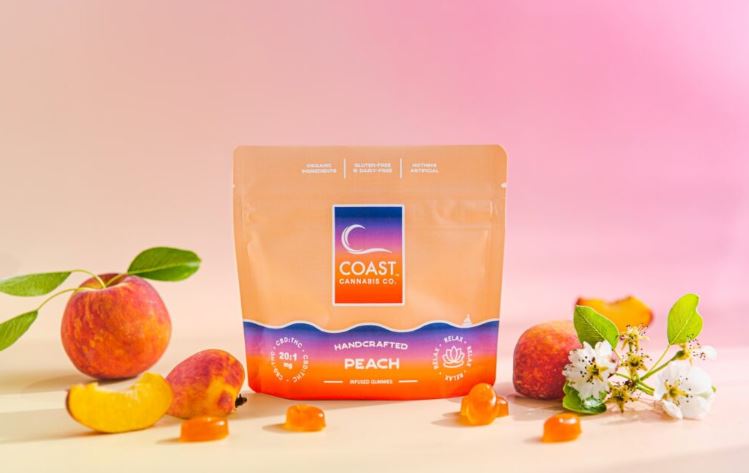 Photograph of product: Coast Peach Relax 20:1 CBD:TH-oui Gummies 20pk