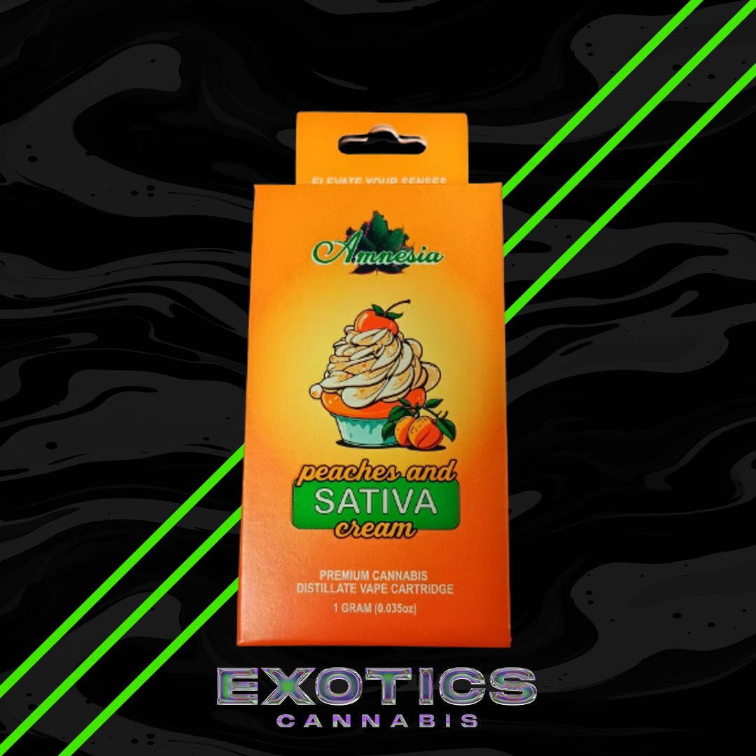 Photograph of product: Amnesia - Peaches and Cream Cartridge