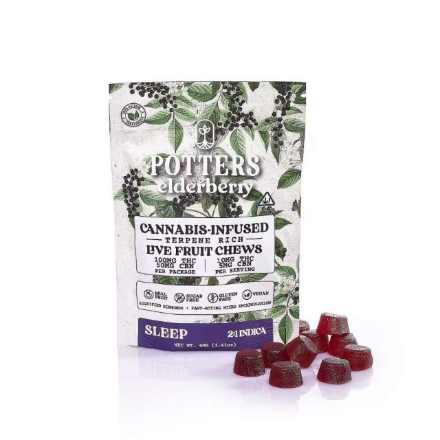 Photograph of product: ELDERBERRY 2:1 TH-oui:CBN 150MG 10 PACK SUGAR FREE GUMMIES