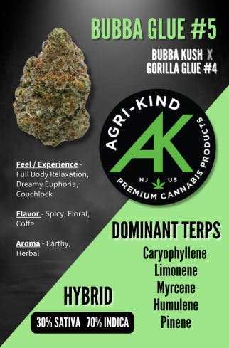 Photograph of product: BUBBA GLUE #5 | 3.5G
