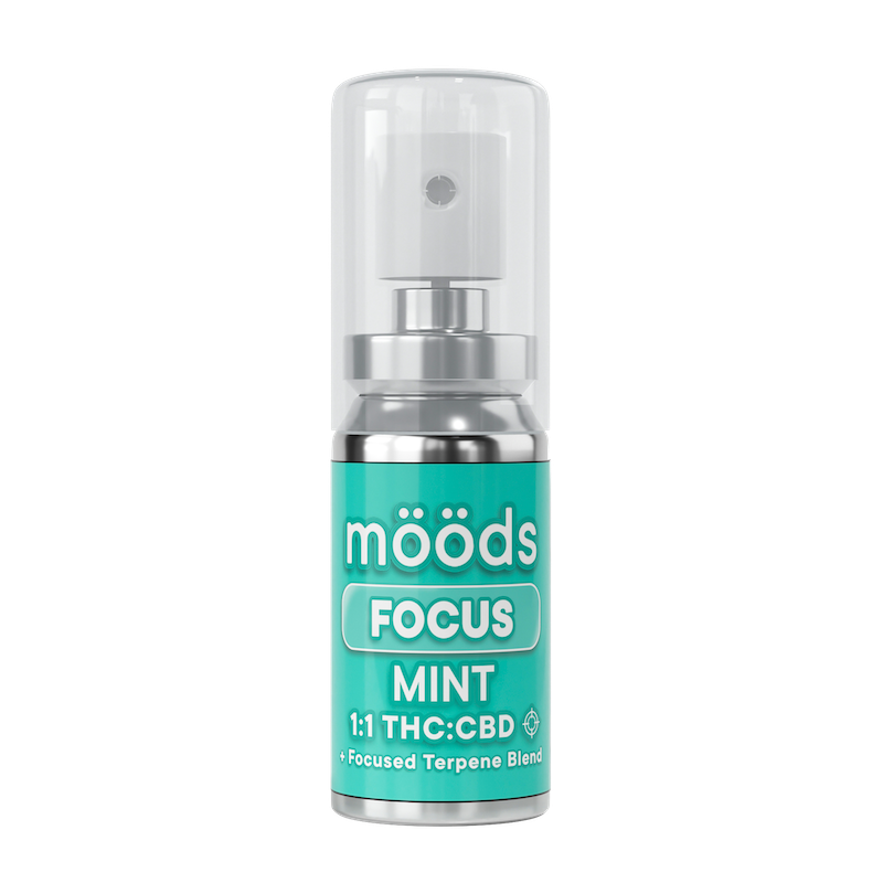 Photograph of product: Mint (Focus) Spray - 1:1 (TH-oui:CBD) 500mg - Moods
