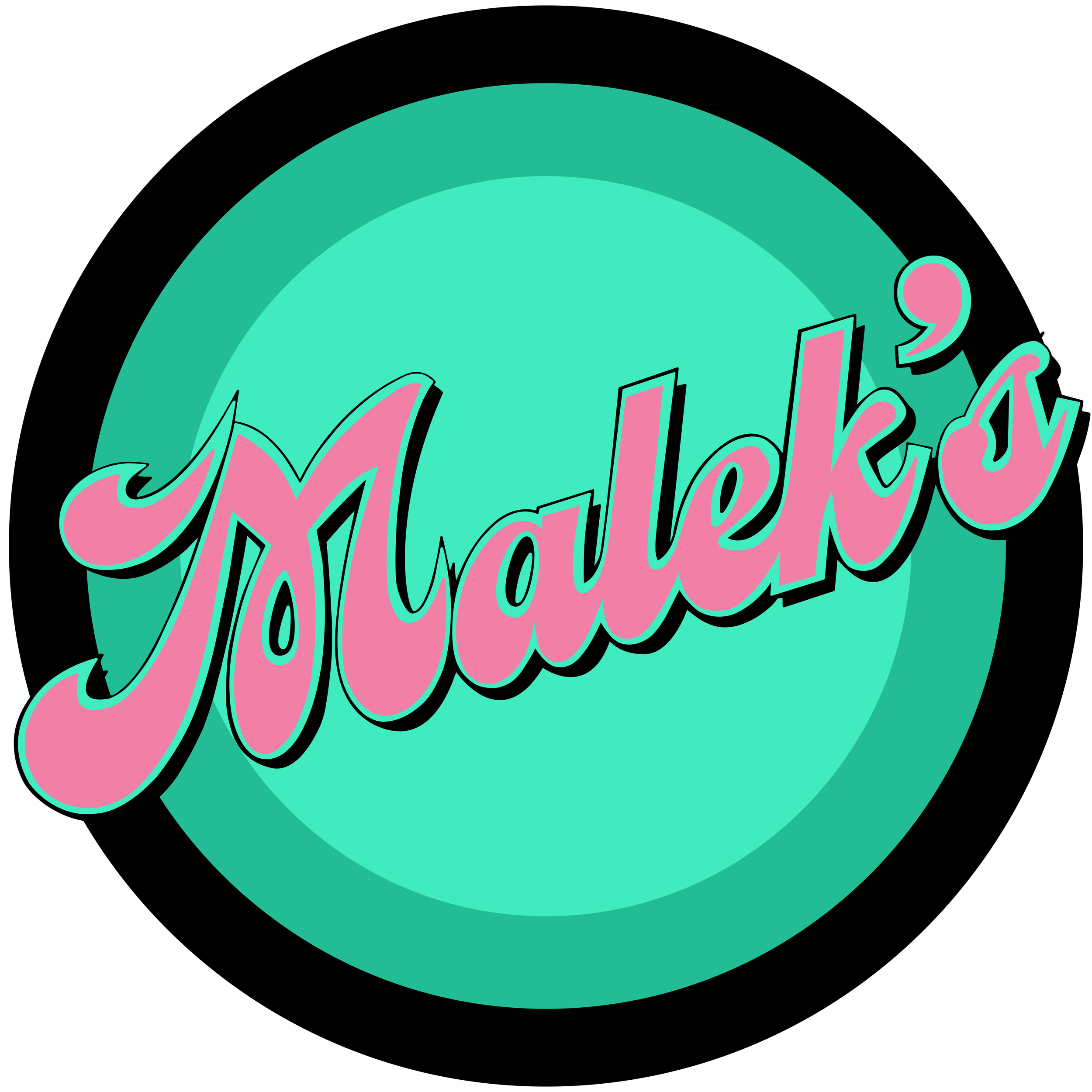 Photograph of product: Malek's Melts - Live Resin - GMO