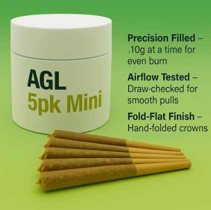 Photograph of product: AGL 5x.4g Pack Minis Durban Z (S) 00803