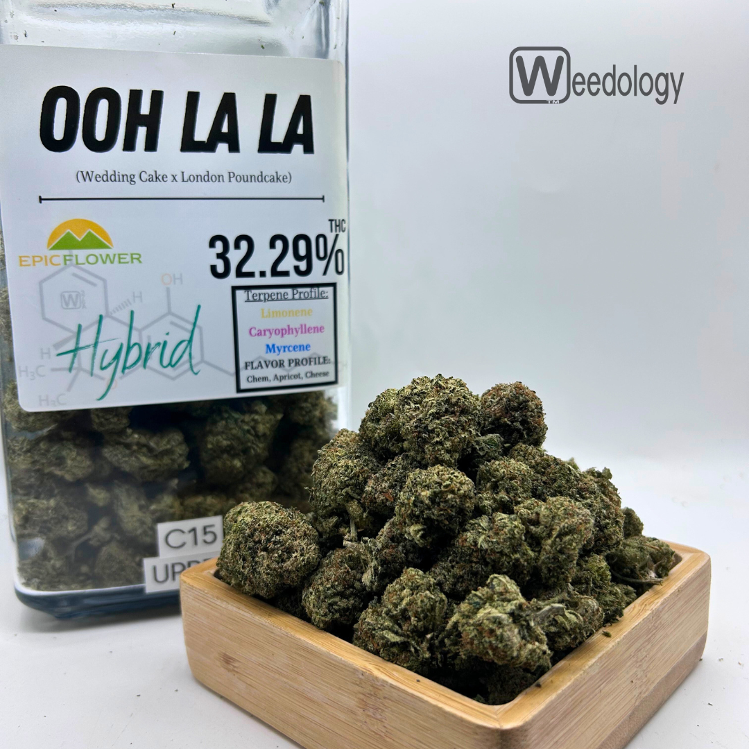 Photograph of product: Ooh La La (H) - 28g