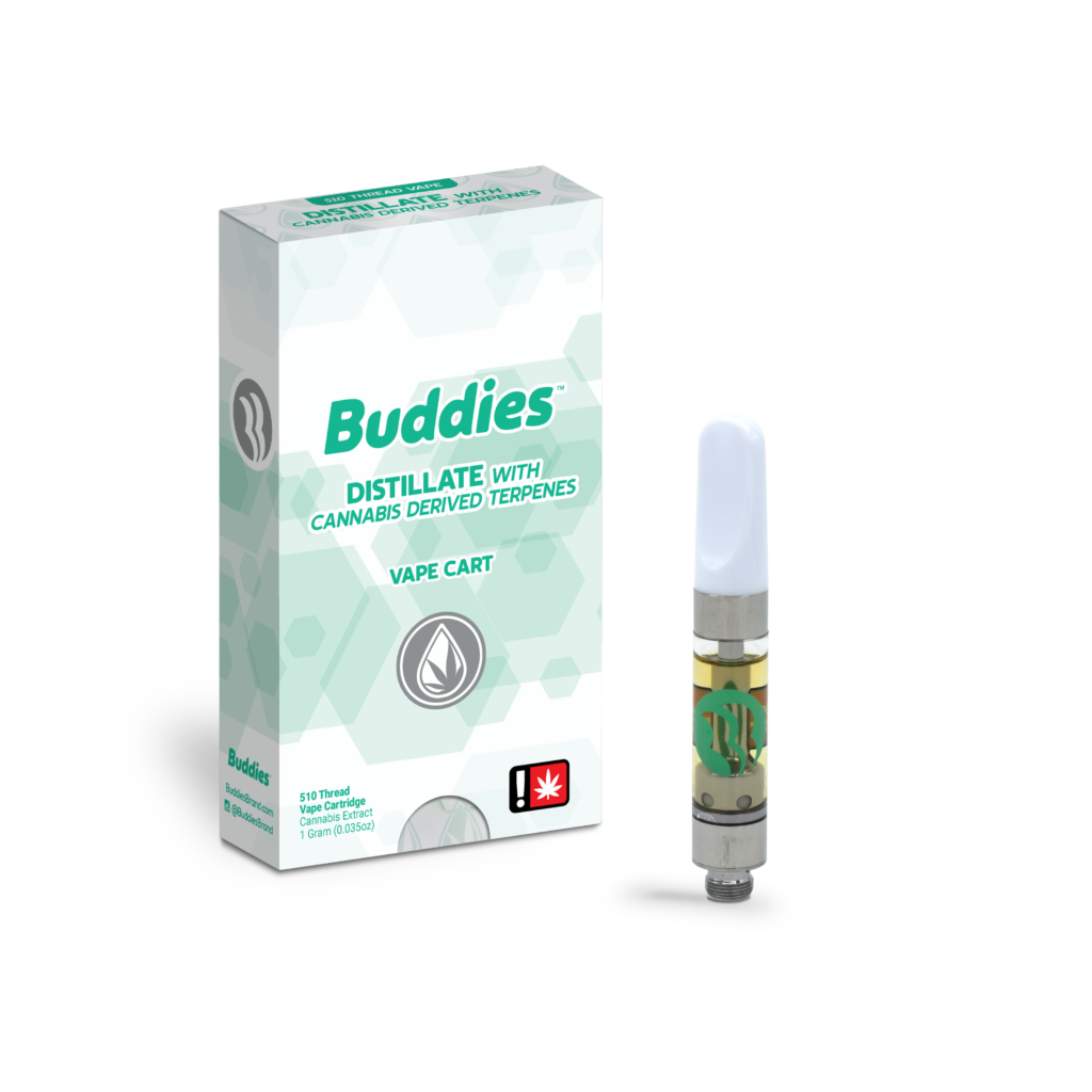 Photograph of product: Distillate TH-ouiV | 510 Thread | Royal Highness | 1g