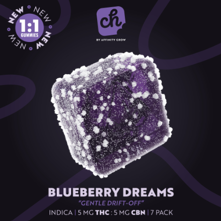 Photograph of product: Blueberry Dreams 1:1 CBN:TH-oui 5mgx7ct Gummies (I) 00526