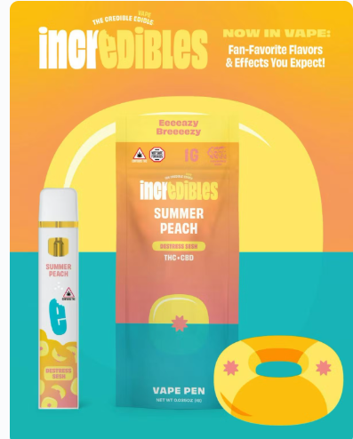 Photograph of product: Incredibles Peaches & Cream Distress Disposable