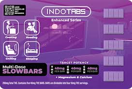 Photograph of product: (60567) INDOTABS 40mg SLOWBARS 15PK
