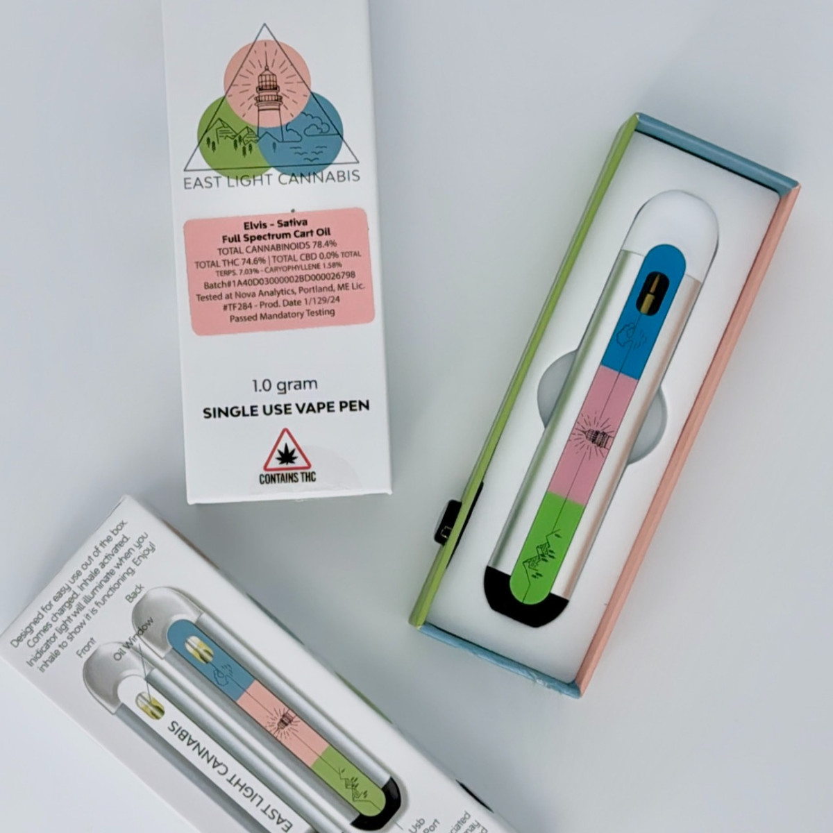 Photograph of product: ELC | Pantry Raider Full Spectrum Disposable Cart
