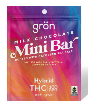 Photograph of product: High Dose mini Milk Chocolate (Gron)