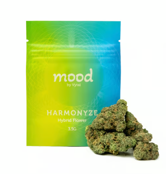 Photograph of product: Banana Shack - ["3.5g Flower"]
