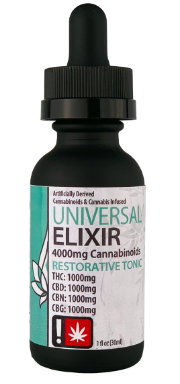 Photograph of product: MedFarm | Tincture | 1:1:1:1 Universal Elixir | 30mL