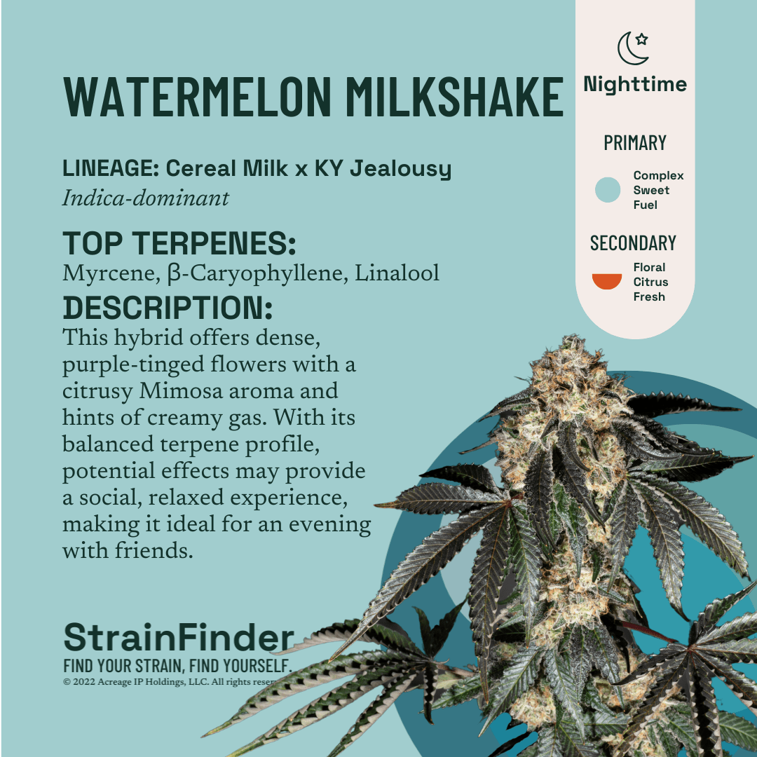 Photograph of product: The Botanist - Watermelon Milkshake - 14g  Flower