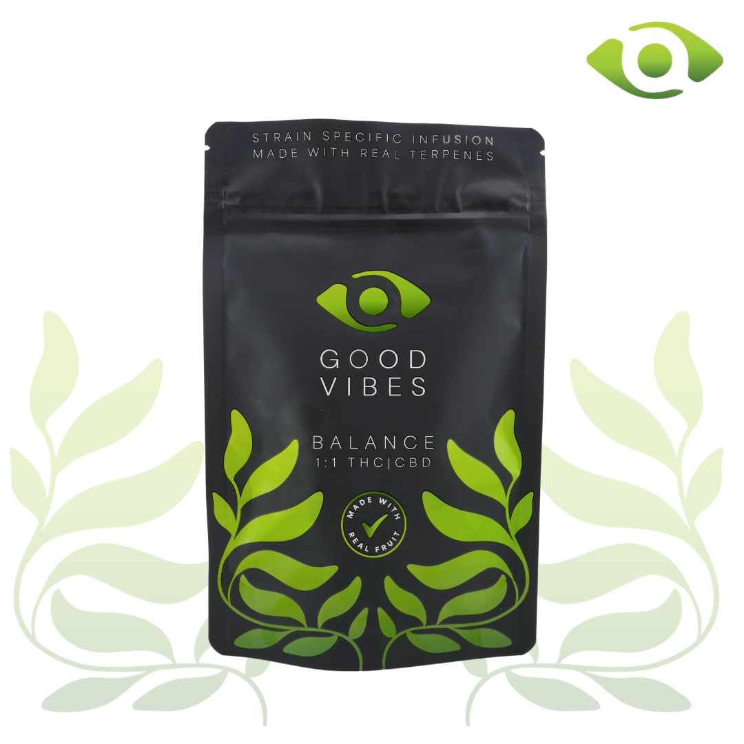 Photograph of Product: Balance Coconut Lime Gummies - 1:1 THC/CBD 10mg 10pk
